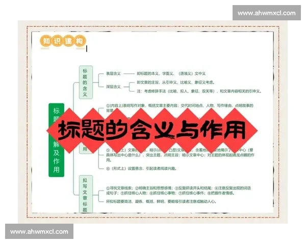 以下是一个新的文章标题及内容: 以下是一个新的文章标题及内容: